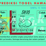 data hawaii 2023, prediksi hawaii hari ini 2023, keluaran hawaii 2023, pengeluaran hawaii 2023, paito hawaii 2023c