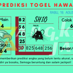 data hawaii 2023, prediksi hawaii hari ini 2023, keluaran hawaii 2023, pengeluaran hawaii 2023, paito hawaii 2023c