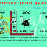 data hawaii 2023, prediksi hawaii hari ini 2023, keluaran hawaii 2023, pengeluaran hawaii 2023, paito hawaii 2023