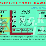 data hawaii 2023, prediksi hawaii hari ini 2023, keluaran hawaii 2023, pengeluaran hawaii 2023, paito hawaii 2023c