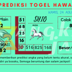 data hawaii 2023, prediksi hawaii hari ini 2023, keluaran hawaii 2023, pengeluaran hawaii 2023, paito hawaii 2023c