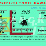 data hawaii 2023, prediksi hawaii hari ini 2023, keluaran hawaii 2023, pengeluaran hawaii 2023, paito hawaii 2023c