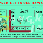 data hawaii 2023, prediksi hawaii hari ini 2023, keluaran hawaii 2023, pengeluaran hawaii 2023, paito hawaii 2023c