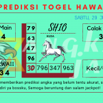 data hawaii 2023, prediksi hawaii hari ini 2023, keluaran hawaii 2023, pengeluaran hawaii 2023, paito hawaii 2023c