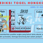 Prediksi togel Hongkong akurat dan jitu