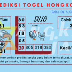 Prediksi togel Hongkong akurat dan jitu