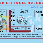 Prediksi togel Hongkong akurat dan jitu