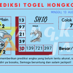 Prediksi togel Hongkong akurat dan jitu