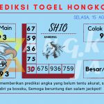 Prediksi togel Hongkong akurat dan jitu