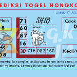 Prediksi togel Hongkong akurat dan jitu