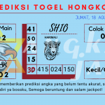 Prediksi togel Hongkong akurat dan jitu