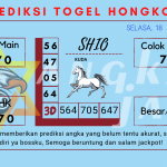 Prediksi togel Hongkong akurat dan jitu