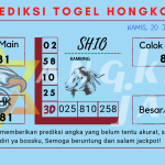 Prediksi togel Hongkong akurat dan jitu