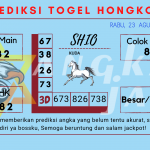 Prediksi togel Hongkong akurat dan jitu