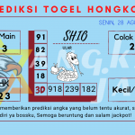 Prediksi togel Hongkong akurat dan jitu