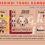 data kamboja 2023, prediksi kamboja hari ini 2023, keluaran kamboja 2023, pengeluaran albania 2023, paito kamboja 2023