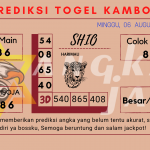 data kamboja 2023, prediksi kamboja hari ini 2023, keluaran kamboja 2023, pengeluaran albania 2023, paito kamboja 2023