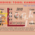 data kamboja 2023, prediksi kamboja hari ini 2023, keluaran kamboja 2023, pengeluaran albania 2023, paito kamboja 2023