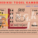 data kamboja 2023, prediksi kamboja hari ini 2023, keluaran kamboja 2023, pengeluaran albania 2023, paito kamboja 2023