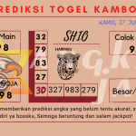 data kamboja 2023, prediksi kamboja hari ini 2023, keluaran kamboja 2023, pengeluaran albania 2023, paito kamboja 2023