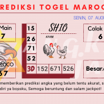 data maroco 2023, prediksi maroco hari ini 2023, keluaran maroco 2023, pengeluaran maroco 2023, paito maroco 2023