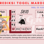 data maroco 2023, prediksi maroco hari ini 2023, keluaran maroco 2023, pengeluaran maroco 2023, paito maroco 2023