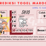 data maroco 2023, prediksi maroco hari ini 2023, keluaran maroco 2023, pengeluaran maroco 2023, paito maroco 2023