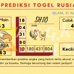 data rusia 2023, prediksi rusia hari ini 2023, keluaran rusia 2023, pengeluaran rusia 2023, paito rusia 2023