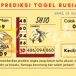 data rusia 2023, prediksi rusia hari ini 2023, keluaran rusia 2023, pengeluaran rusia 2023, paito rusia 2023