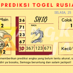 data rusia 2023, prediksi rusia hari ini 2023, keluaran rusia 2023, pengeluaran rusia 2023, paito rusia 2023