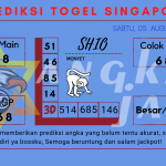 Prediksi data singapore 2023, prediksi singapore hari ini 2023, keluaran singapore 2023, pengeluaran singapore 2023, paito singapore 2023gel Singapore akurat dan jitu