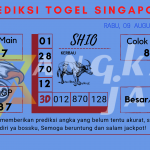 Prediksi data singapore 2023, prediksi singapore hari ini 2023, keluaran singapore 2023, pengeluaran singapore 2023, paito singapore 2023gel Singapore akurat dan jitu