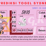 Prediksi togel Sydney data Prediksi togel sydney akurat dan jitu sydney 2023, prediksi sydney hari ini 2023, keluaran sydney 2023, pengeluaran sydney 2023, paito sydney 2023ney akurat dan jitu 2023