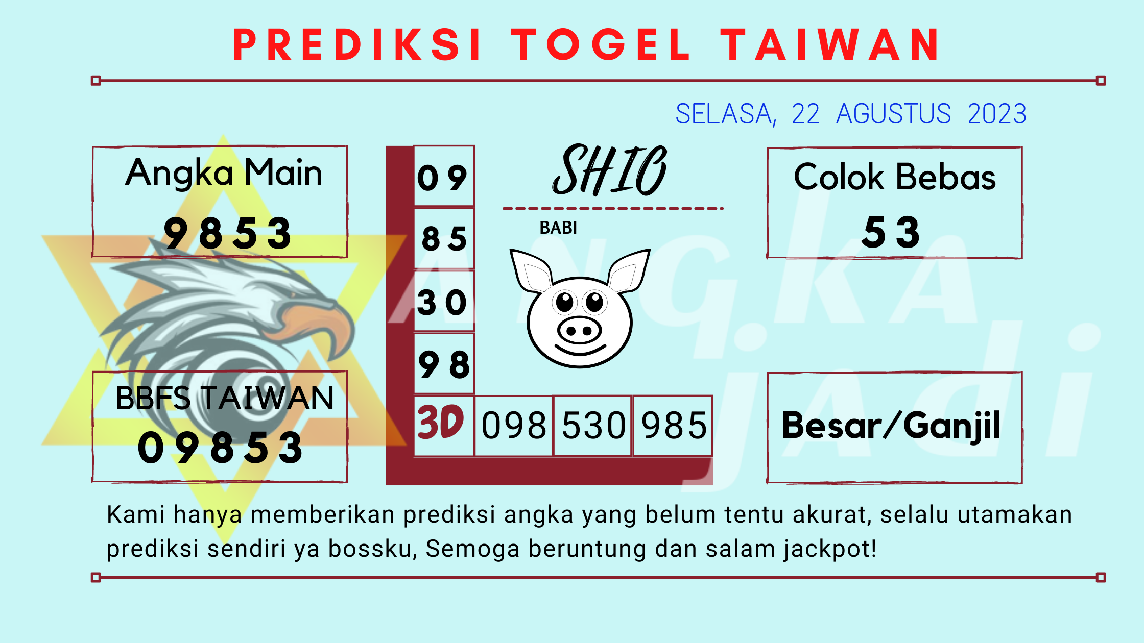 Daftar keluaran togel hari ini 22 agustus 2023