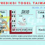 data Prediksi togel akurat dan jitu taiwan 2023, prediksi taiwan hari ini 2023, keluaran taiwan 2023, pengeluaran taiwan 2023, paito taiwan 2023