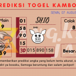 data kamboja 2023, prediksi kamboja hari ini 2023, keluaran kamboja 2023, pengeluaran albania 2023, paito kamboja 2023