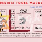 data maroco 2023, prediksi maroco hari ini 2023, keluaran maroco 2023, pengeluaran maroco 2023, paito maroco 2023