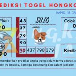 data Prediksi togel akurat dan jitu Hongkong 2024, prediksi Hongkong hari ini 2024, keluaran Hongkong 2024, pengeluaran Hongkong 2024, paito Hongkong 2024