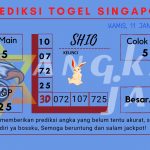 Prediksi data singapore 2024, prediksi singapore hari ini 2024, keluaran singapore 2024, pengeluaran singapore 2024, paito singapore 2024gel Singapore akurat dan jitu