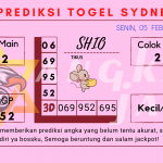 Prediksi togel Sydney data Prediksi togel sydney akurat dan jitu sydney 2024, prediksi sydney hari ini 2024, keluaran sydney 2024, pengeluaran sydney 2024, paito sydney 2024ney akurat dan jitu 2024