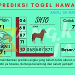 Prediksi data hawaii 2024, prediksi hawaii hari ini 2024, keluaran hawaii 2024, pengeluaran hawaii 2024, paito hawaii 2024 togel Hawaii akurat dan jitu