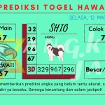 Prediksi data hawaii 2024, prediksi hawaii hari ini 2024, keluaran hawaii 2024, pengeluaran hawaii 2024, paito hawaii 2024 togel Hawaii akurat dan jitu