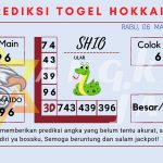 data Prediksi togel akurat dan jitu Hongkong 2024, prediksi Hongkong hari ini 2024, keluaran Hongkong 2024, pengeluaran Hongkong 2024, paito Hongkong 2024