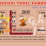 data kamboja 2024, prediksi kamboja hari ini 2024, keluaran kamboja 2024, pengeluaran albania 2024, paito kamboja 2024