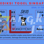 prediksi-togel-singapore-25-februari-2024