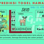 Prediksi data hawaii 2024, prediksi hawaii hari ini 2024, keluaran hawaii 2024, pengeluaran hawaii 2024, paito hawaii 2024 togel Hawaii akurat dan jitu