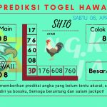 Prediksi data hawaii 2024, prediksi hawaii hari ini 2024, keluaran hawaii 2024, pengeluaran hawaii 2024, paito hawaii 2024 togel Hawaii akurat dan jitu