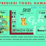 Prediksi data hawaii 2024, prediksi hawaii hari ini 2024, keluaran hawaii 2024, pengeluaran hawaii 2024, paito hawaii 2024 togel Hawaii akurat dan jitu