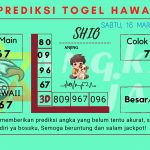 Prediksi data hawaii 2024, prediksi hawaii hari ini 2024, keluaran hawaii 2024, pengeluaran hawaii 2024, paito hawaii 2024 togel Hawaii akurat dan jitu