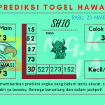 Prediksi data hawaii 2024, prediksi hawaii hari ini 2024, keluaran hawaii 2024, pengeluaran hawaii 2024, paito hawaii 2024 togel Hawaii akurat dan jitu